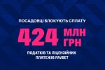 Посадовці блокують податки FAVBET