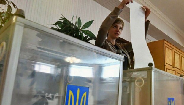 Резонансная новость: все результаты выборов заблокированы, Украину шатает. Официальное заявление КСУ
