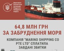 Держекоінспекція притягнула до відповідальності компанію "MARINO SHIPPING CO PTE LTD": сплачено 64,8 млн грн.