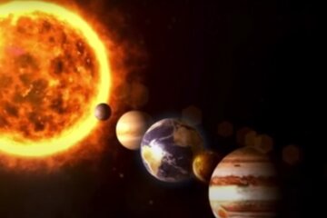 Планеты