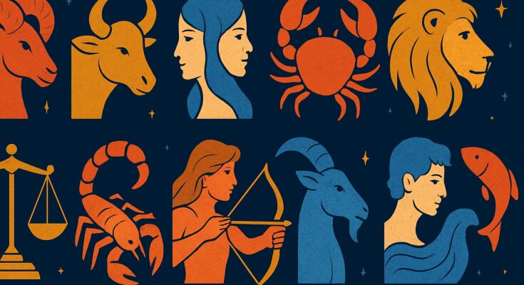 Знаки Зодіаку, зображення: hyser.com.ua