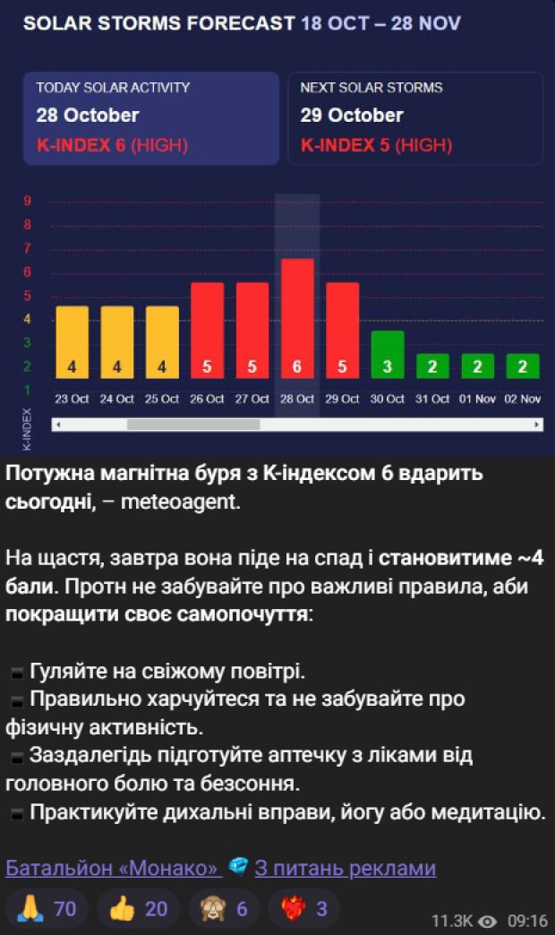 Скрін публікації