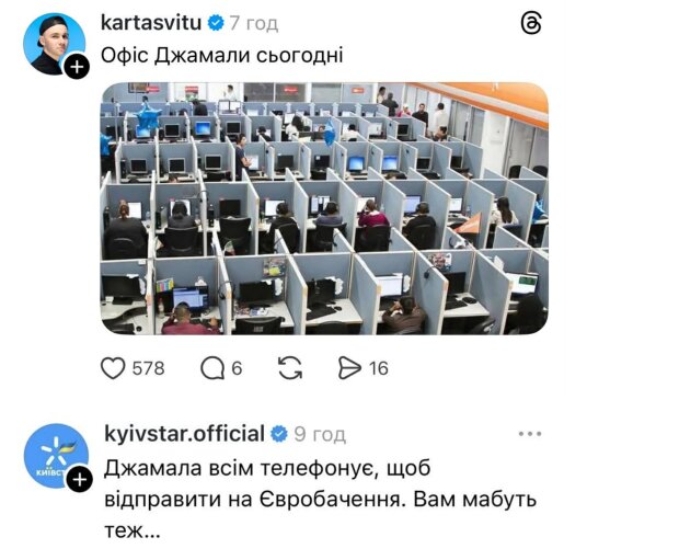 Реакція українців на пост Меловіна