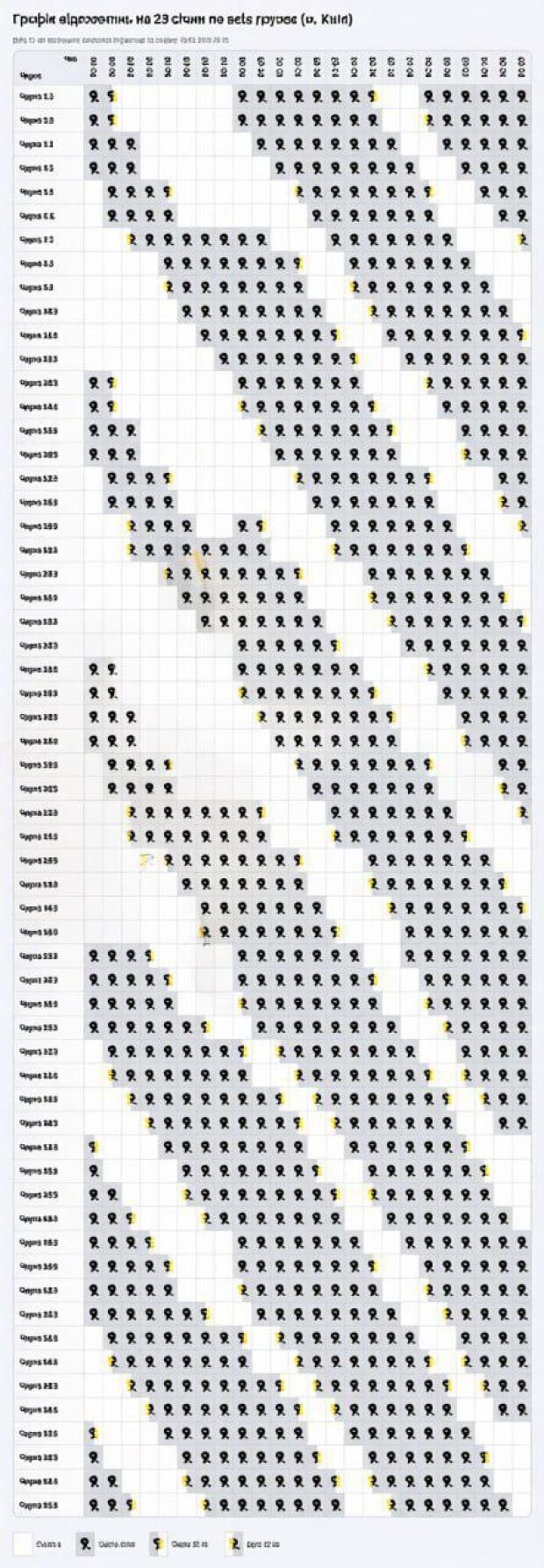Київ повернувся до графіків відключень