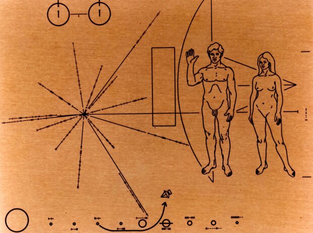Pioneer Plaques