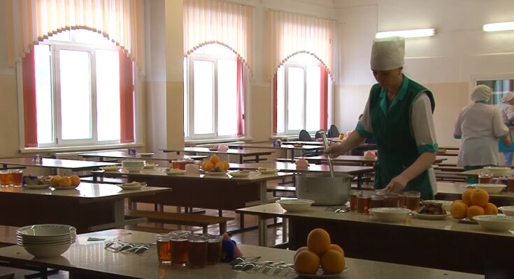 Їдальні в школах