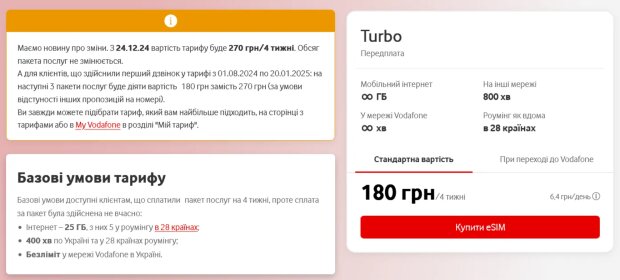 Тариф Turbo подорожает на 90 грн