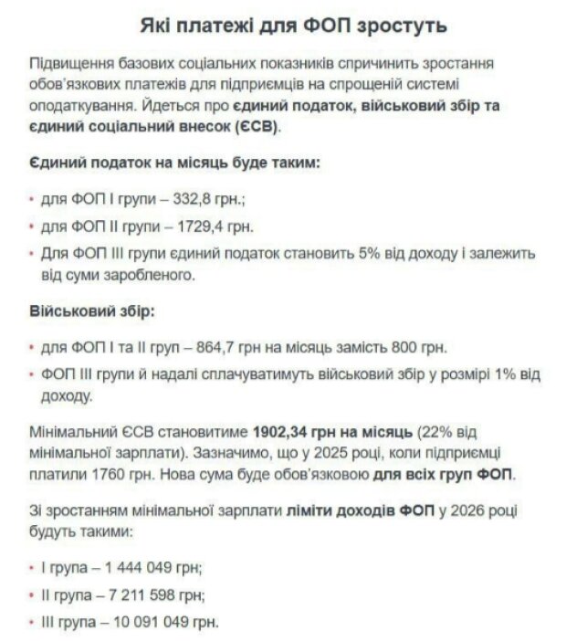 Нові підвищені податки з 2026 року