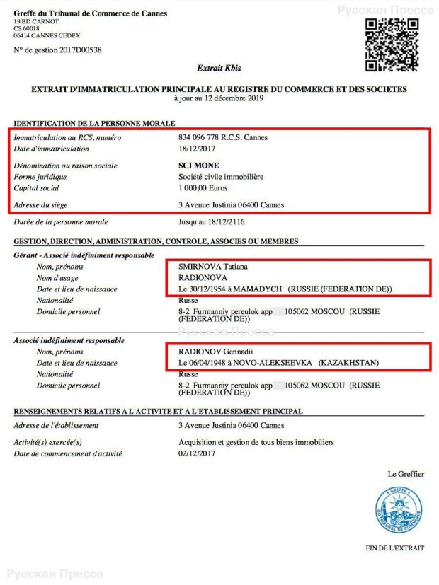 Размещенное изображение
