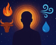 Гороскоп, знаки Зодіаку, зображення: hyser