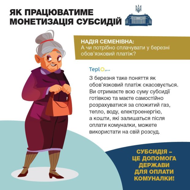 субсидия