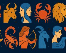 Знаки Зодіаку, зображення: hyser.com.ua