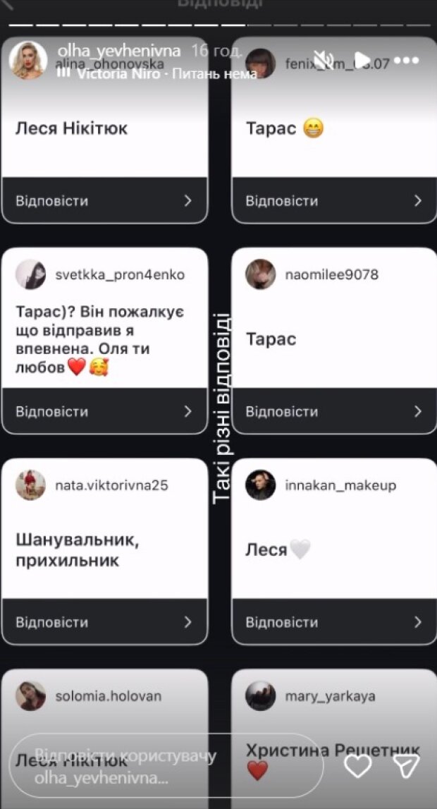 Скрін публікації Ольги Дзундзи