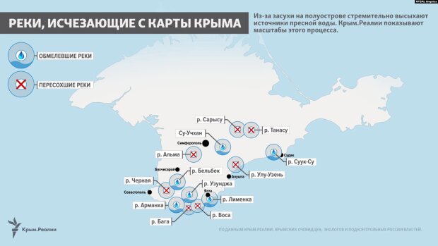 Карта рек. Фото: Крым.Реалии