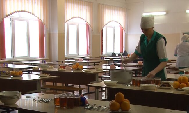 Столовые в школах