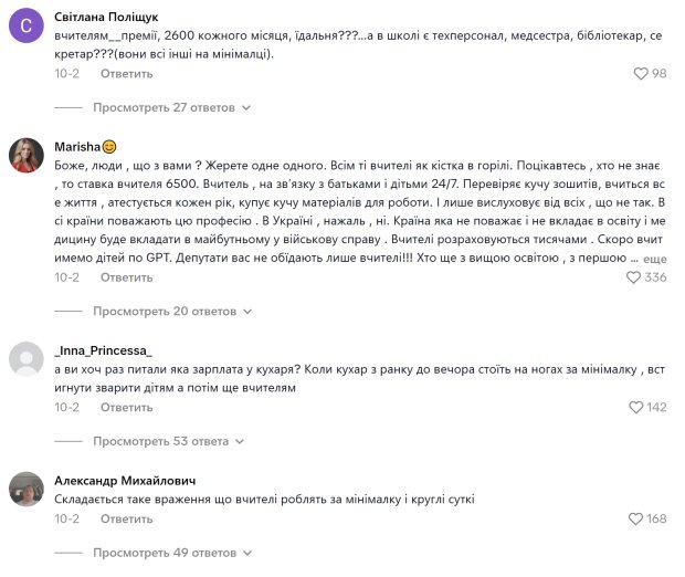 Реакція українців на безкоштовні обііди для вчителів