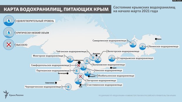 Карта водохранилищ. Фото: Крым.Реалии